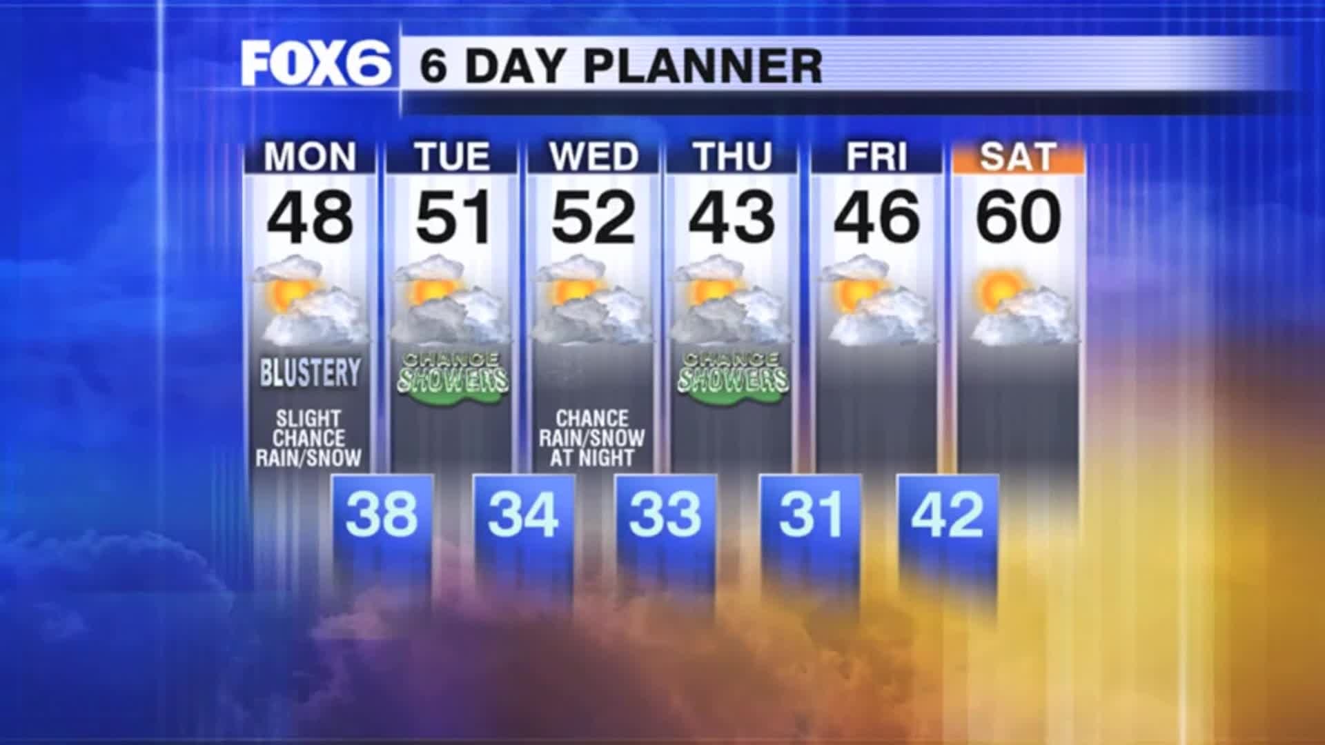 Weather Webcast with Tom Wachs