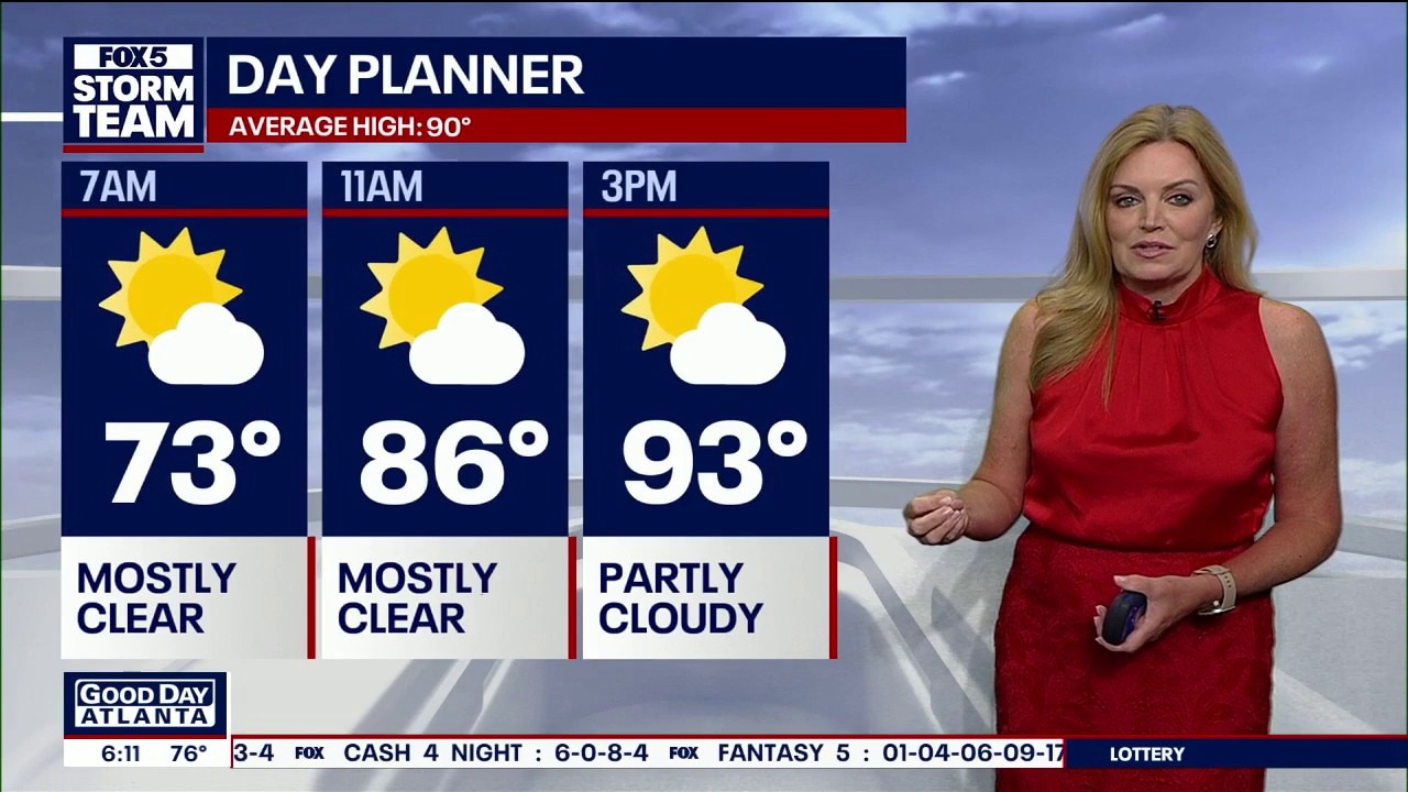 Thursday morning weather forecast