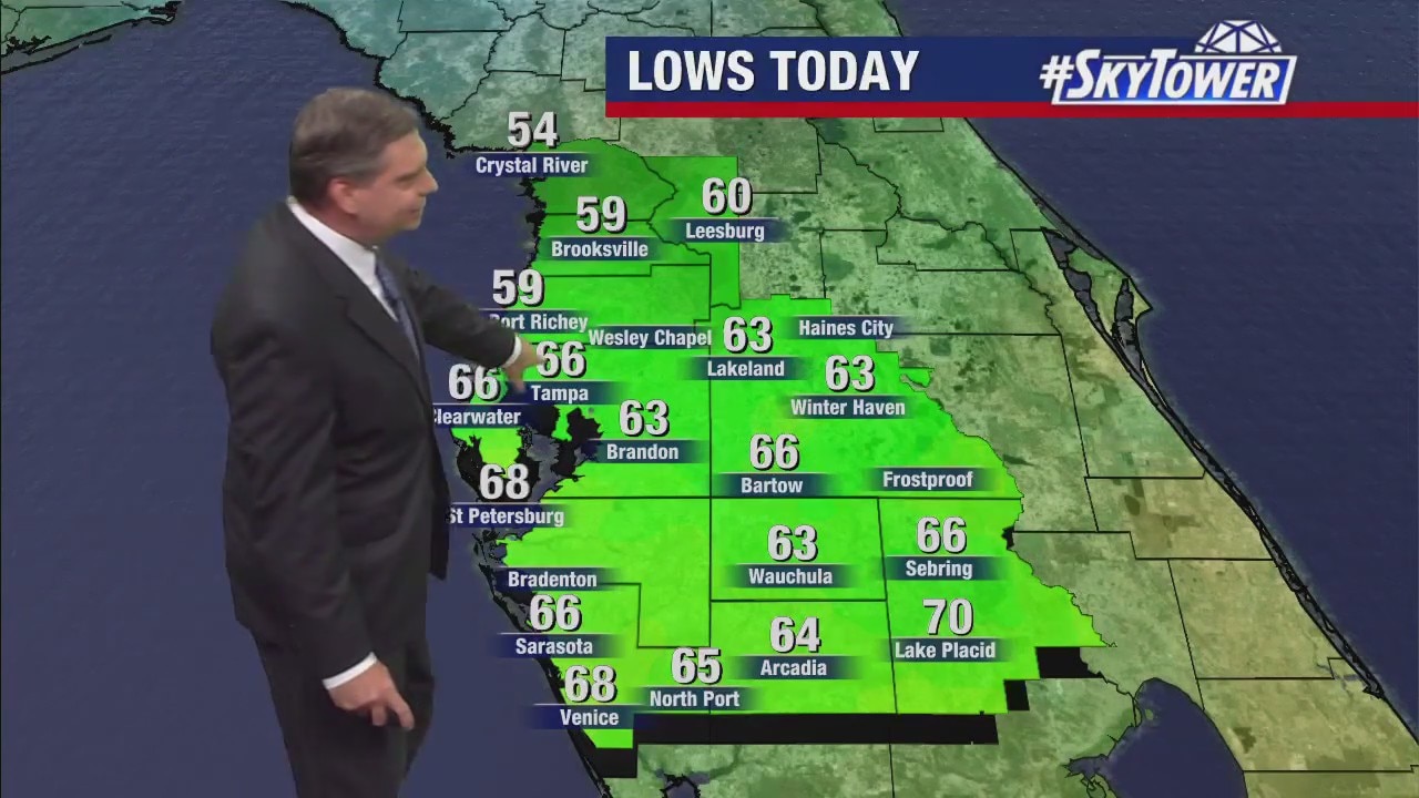 Monday afternoon forecast