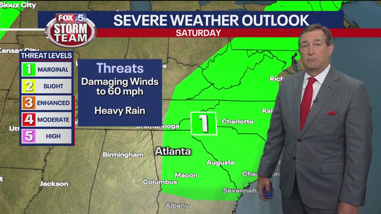 Friday evening forecast