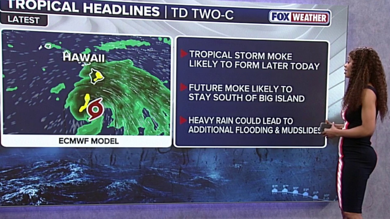 Tropical Weather Forecast - Atlantic Basin remains quiet, Watching TD Two-C in Pacific
