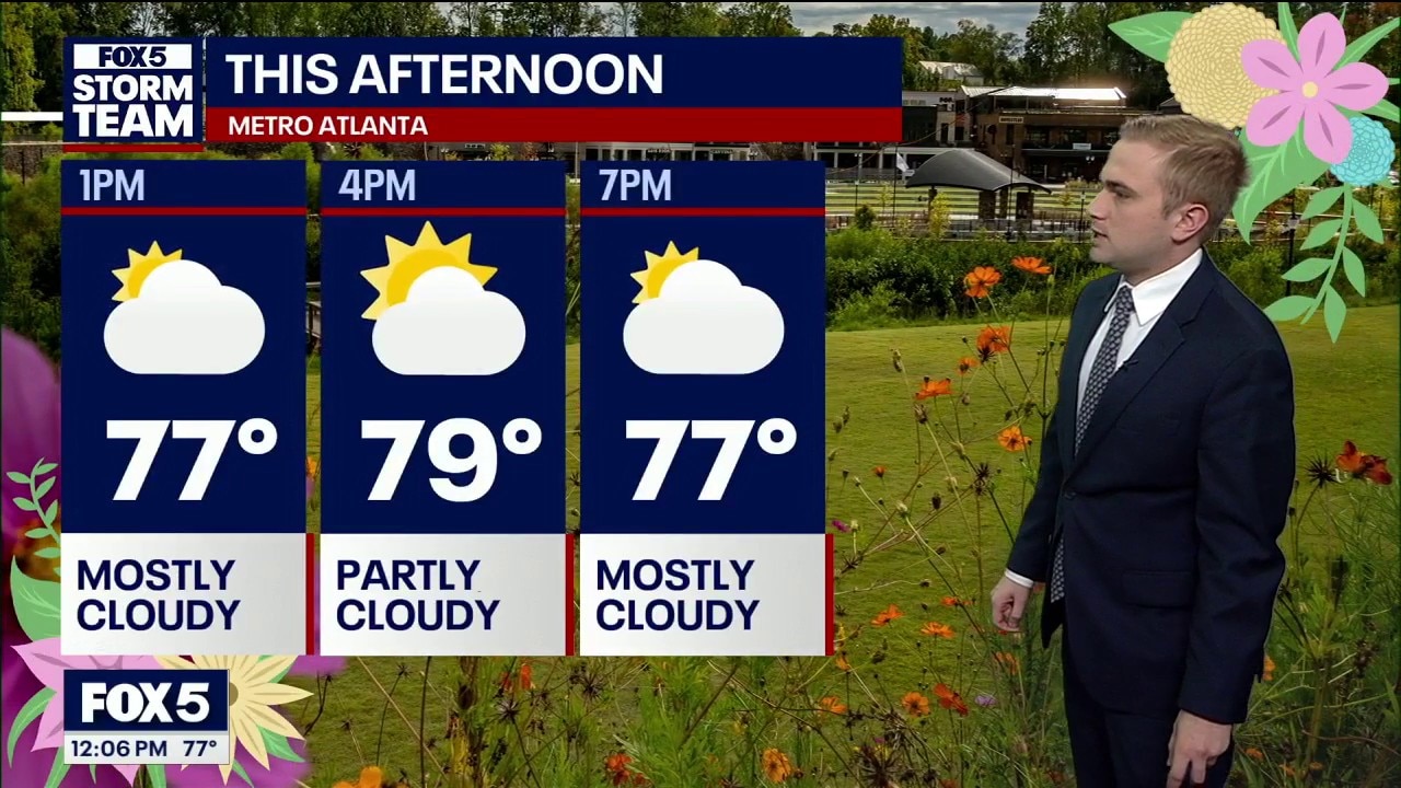 Monday midday weather forecast