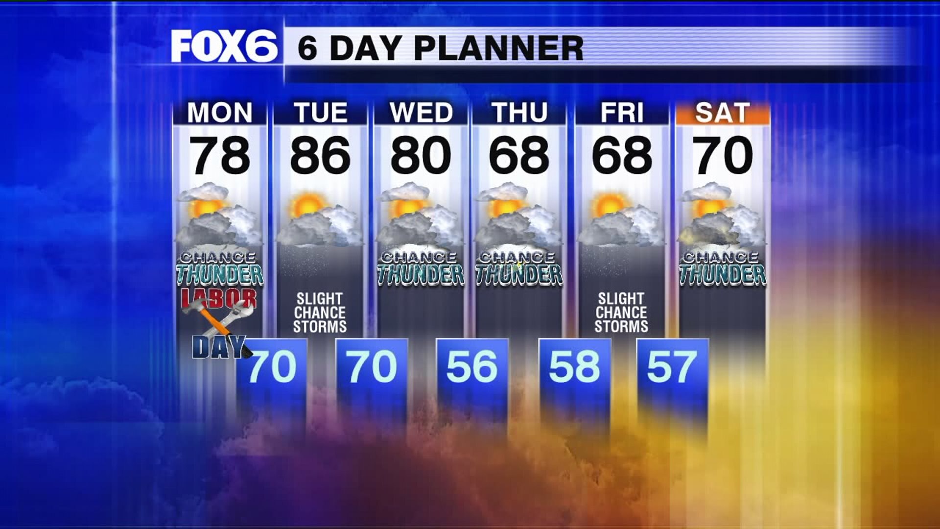 Weather Webcast with Rob Haswell | FOX6 Milwaukee
