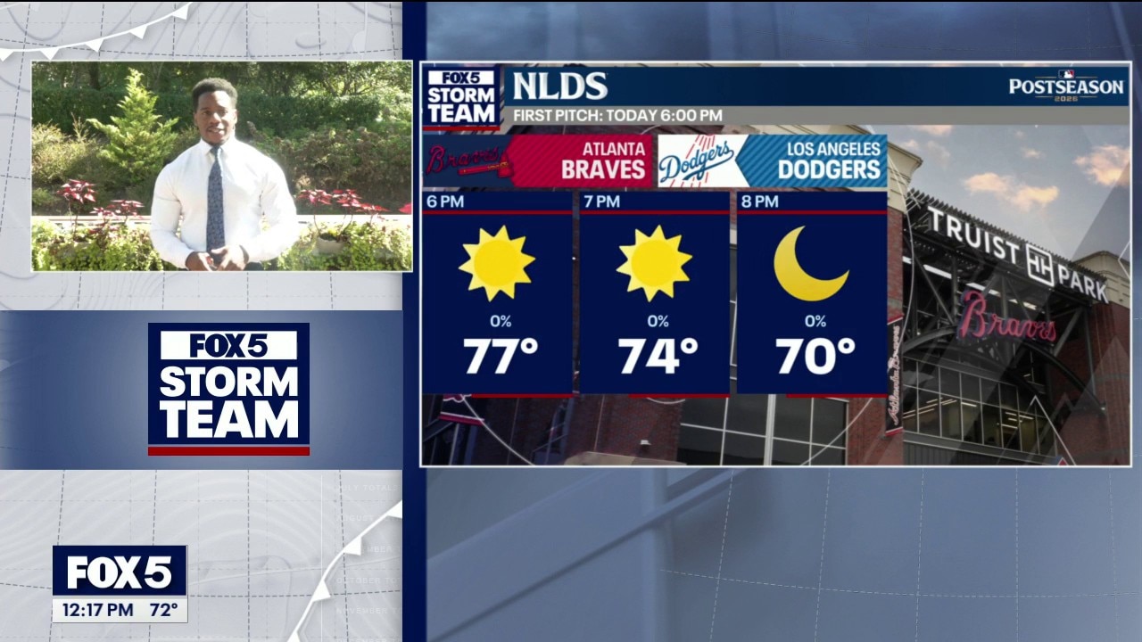 Wednesday midday weather forecast