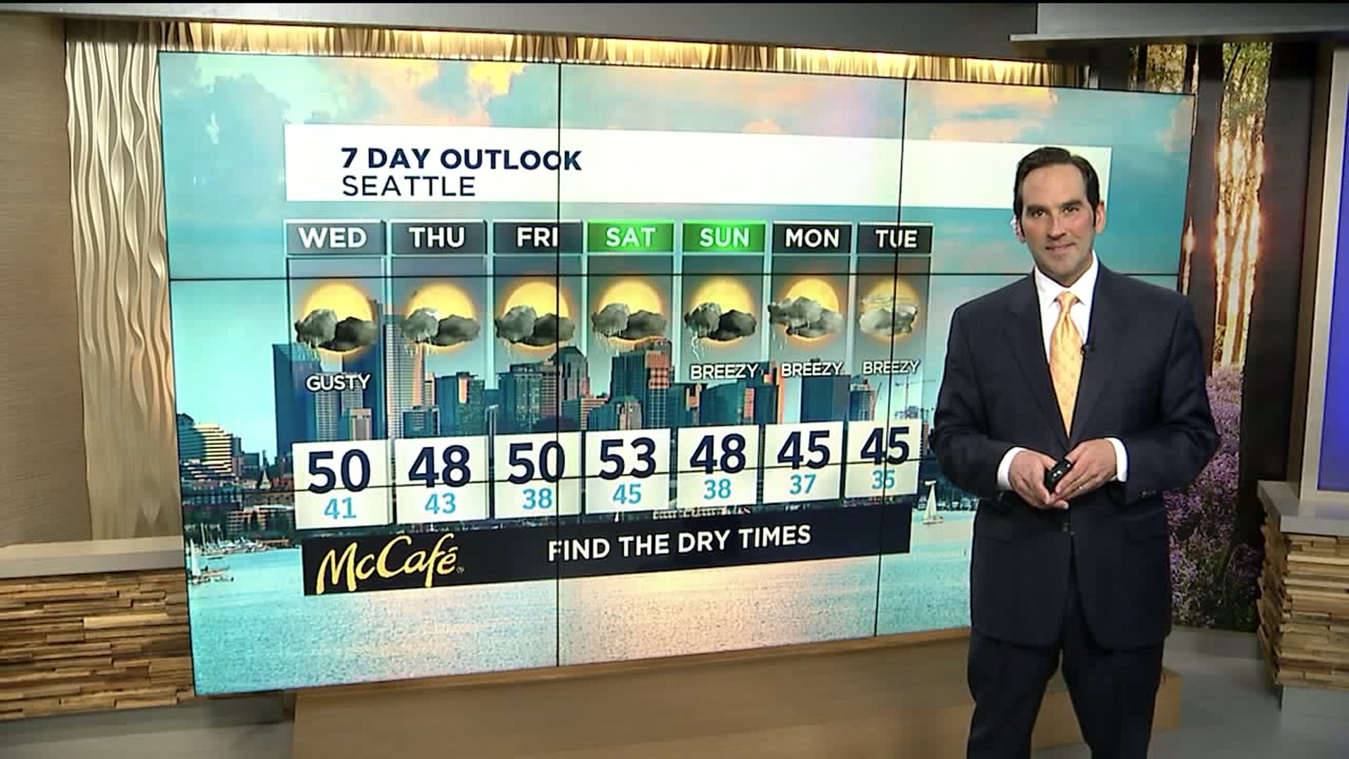 Q13 Evening Weather