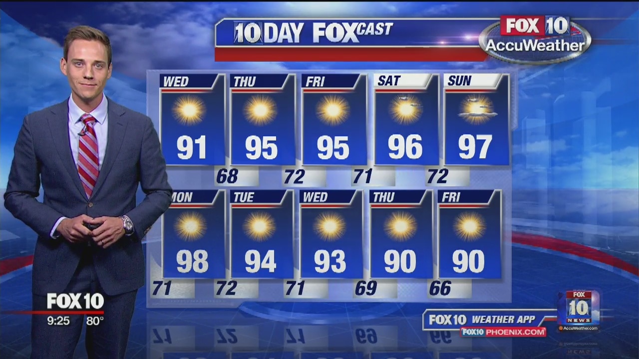 9PM Weather - 10/1/19
