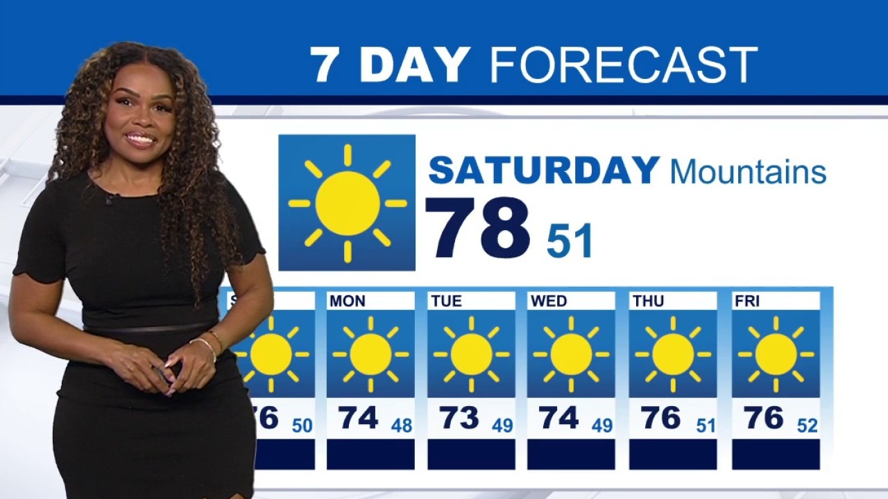 Weather Forecast for Saturday, Sept. 12