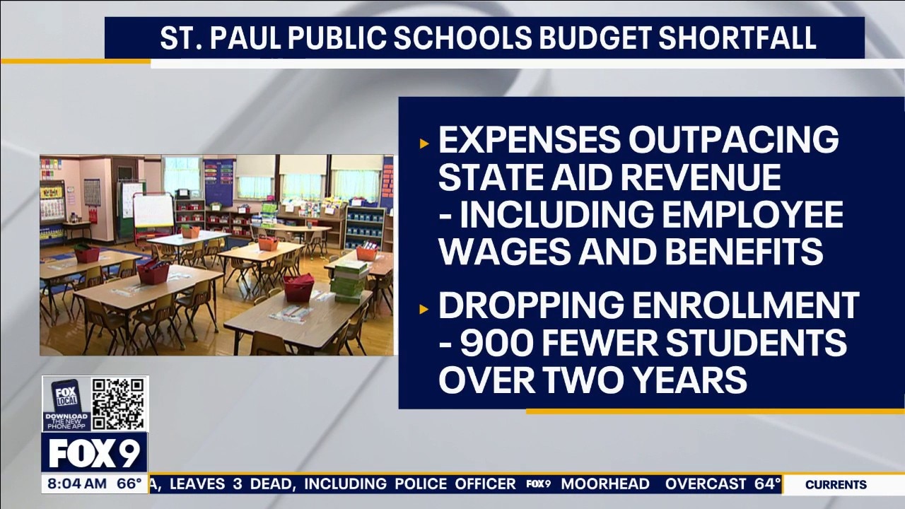 St. Paul Public Schools facing $14.3 million budget shortfall