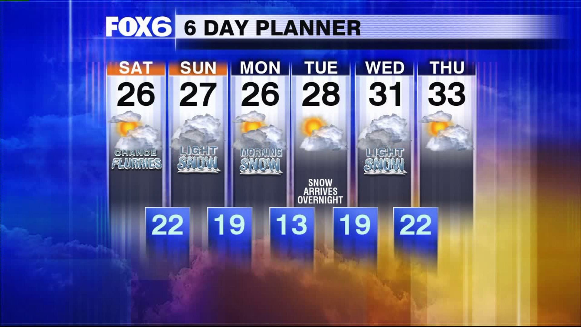 Weather Webcast with Rachael Kaye