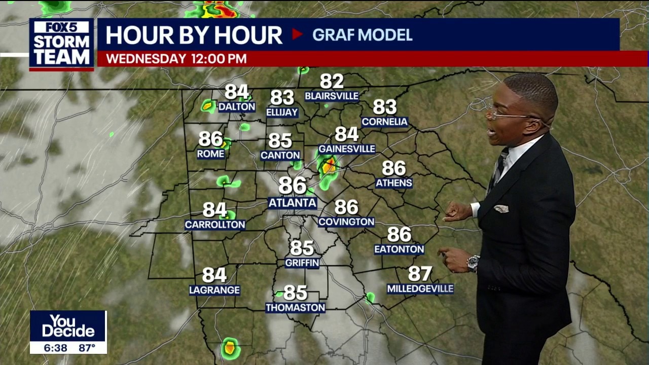 Tuesday night forecast