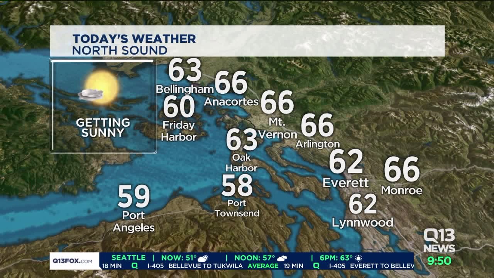 Wednesday Weather