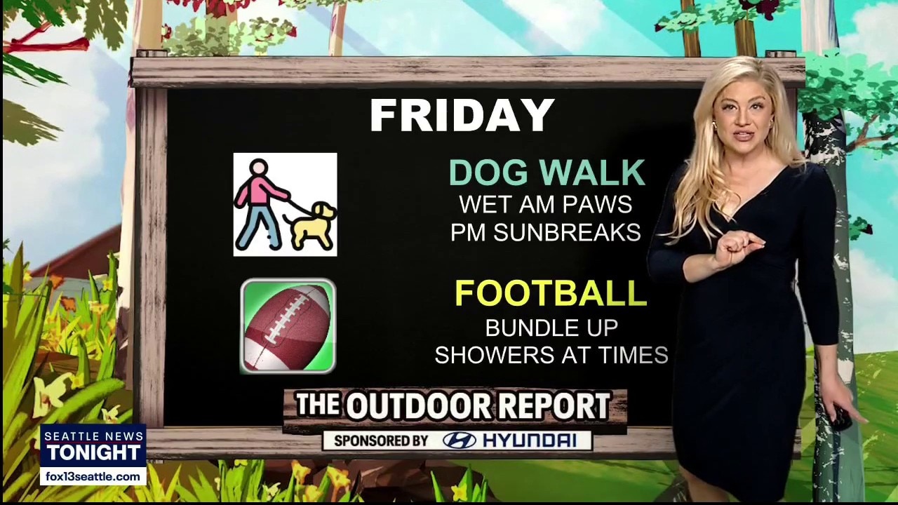 Outdoor Report for Friday, Oct. 30