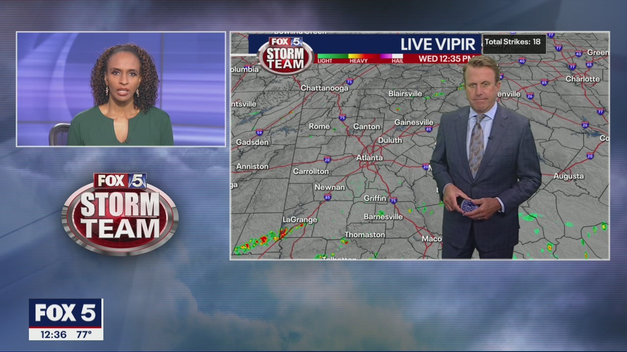 Wednesday Afternoon Forecast