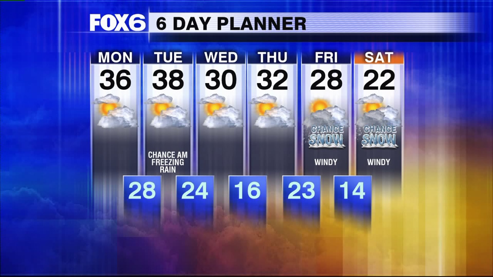 Weather webcast with Rob Haswell
