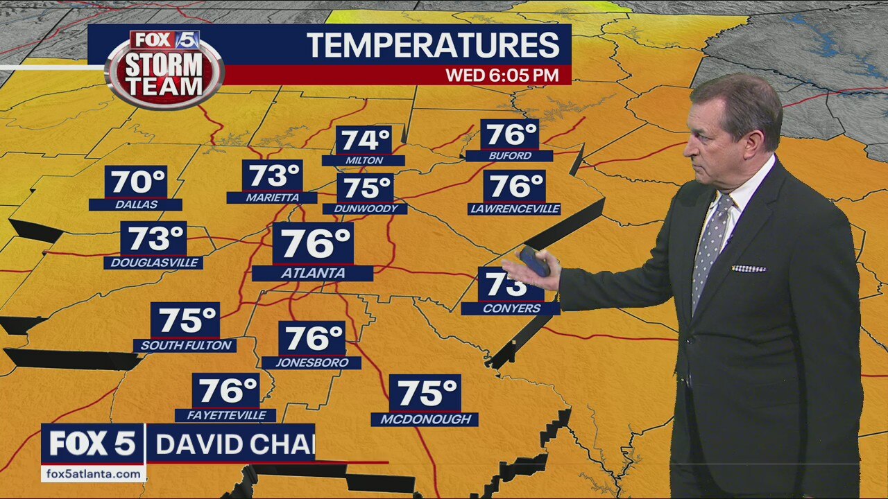 Wednesday evening forecast