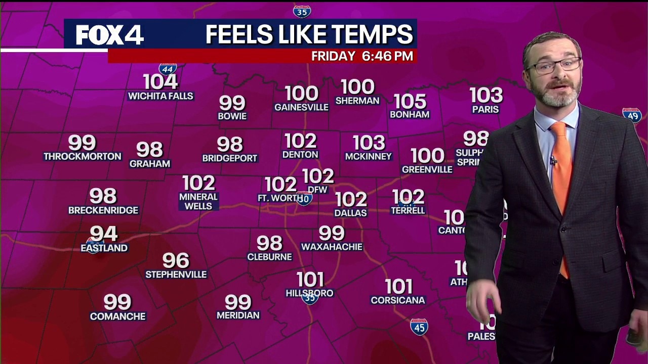 Dallas weather: September 4 evening forecast