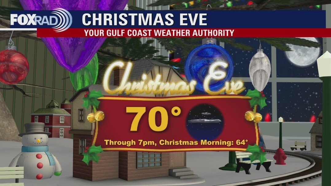 Tuesday Evening Weather Forecast