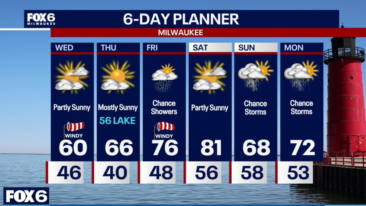 Weather Webcast with Holly Baker