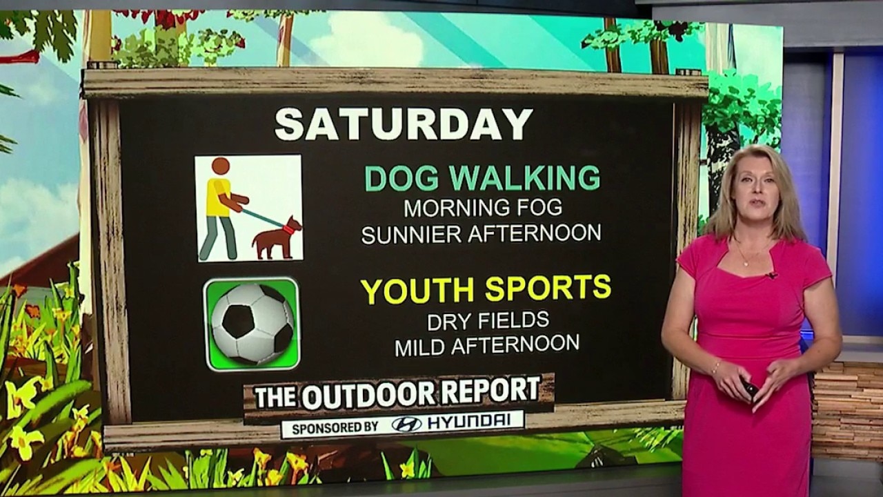 Outdoor Report for Saturday, 10/3