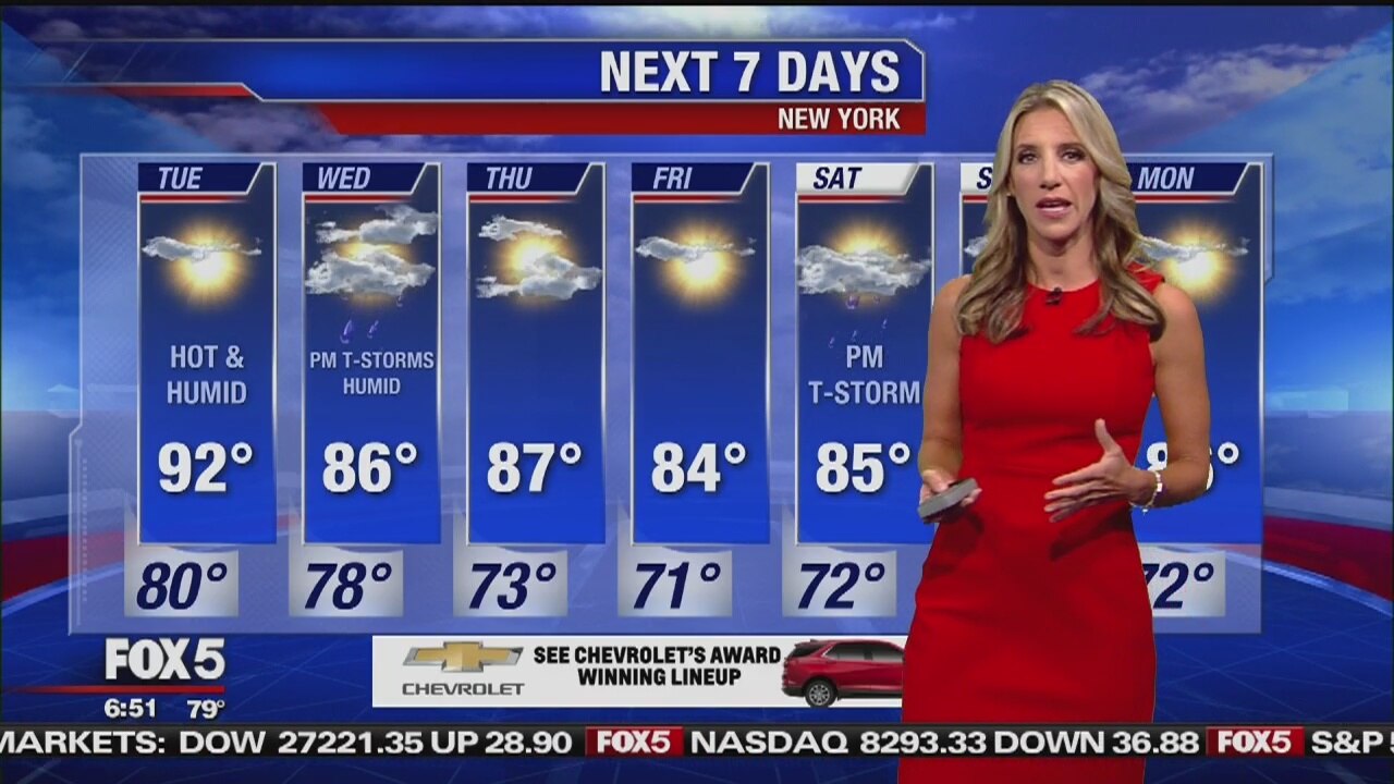 Tuesday, July 30, 2019 Weather Forecast