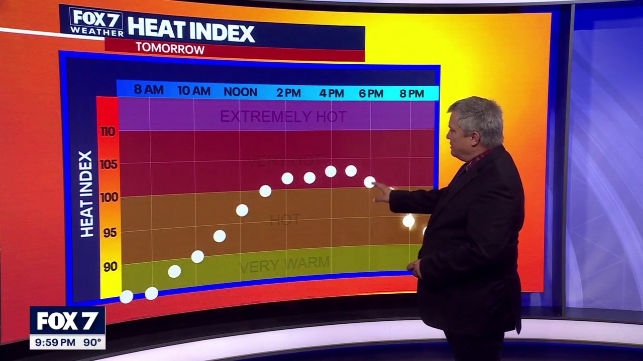 Austin weather: Sept. 5 overnight forecast