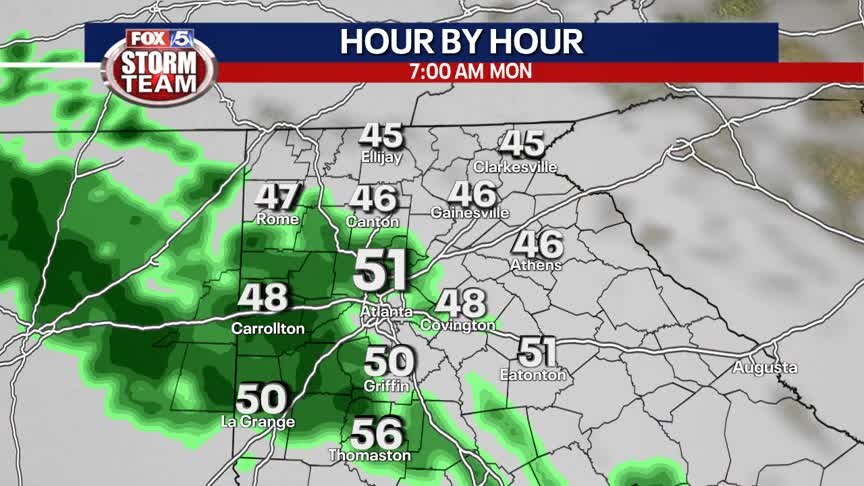Sunday Forecast