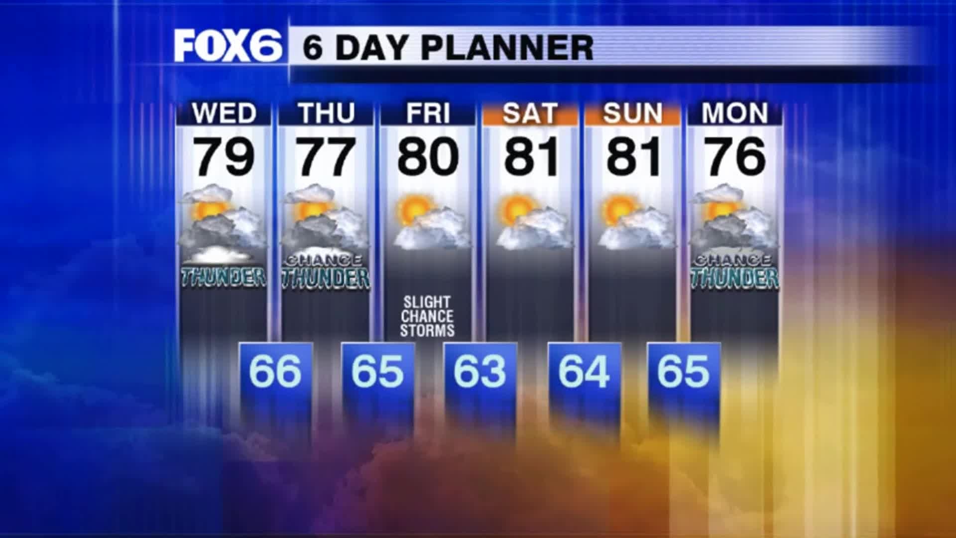 Weather Webcast with Tom Wachs