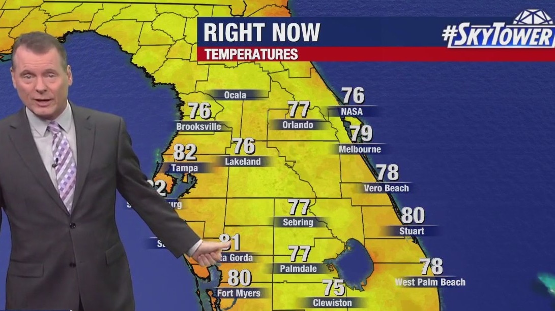 Friday morning forecast