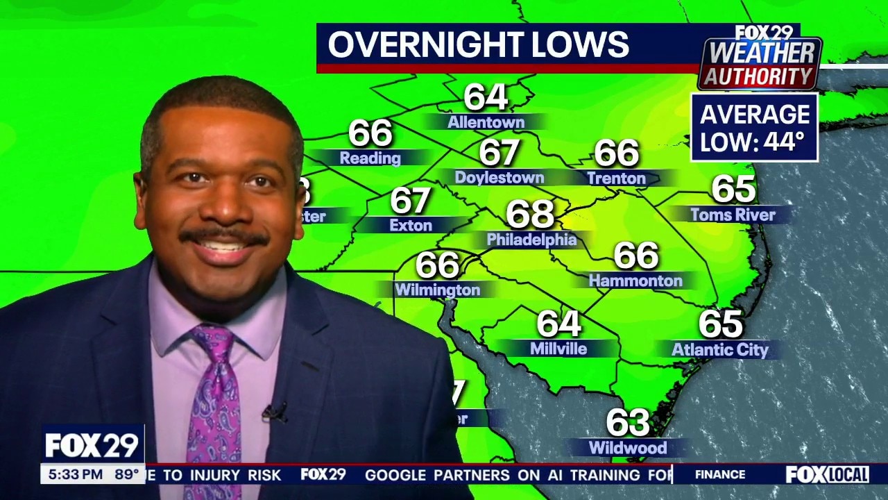 Weather Authority: Temperature record officially broken today 