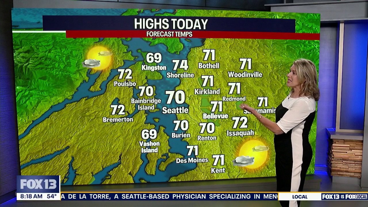 Weather Forecast for Saturday, Sept. 5