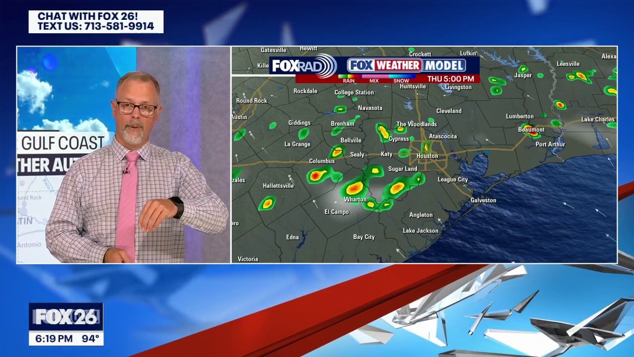 Houston weather: Rain chances rising
