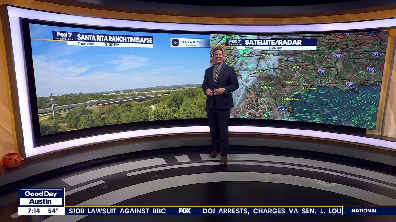 Austin weather: Sunny, warm and slightly more humid