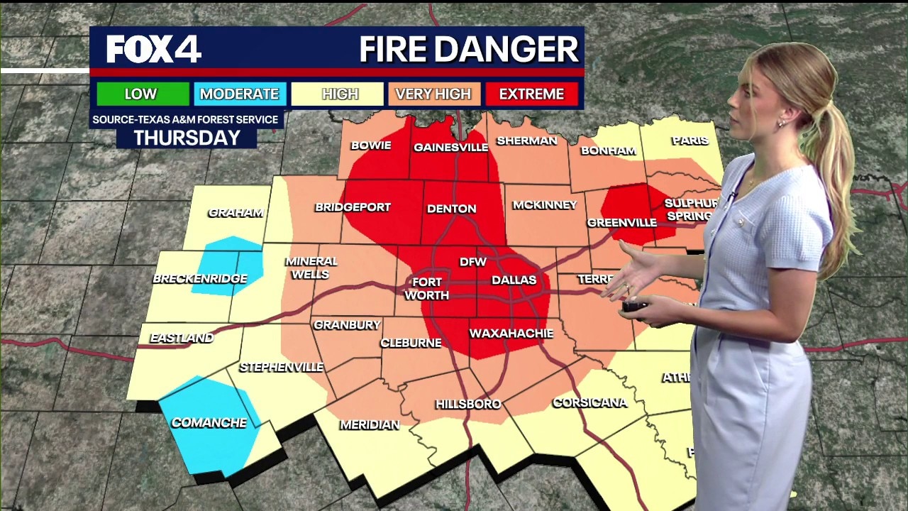 Dallas weather: August 11 morning forecast