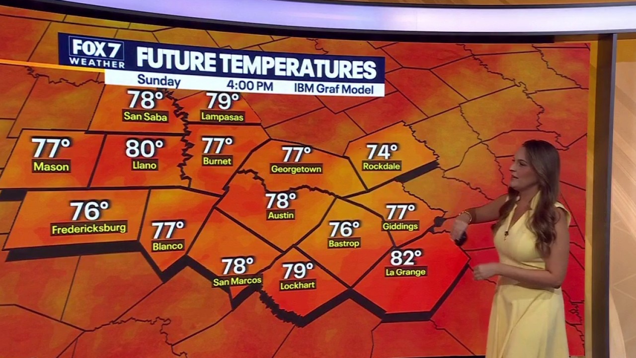 Austin weather: Oct. 4 morning forecast