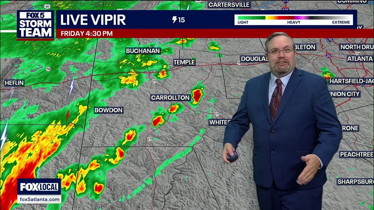 Friday afternoon weather forecast