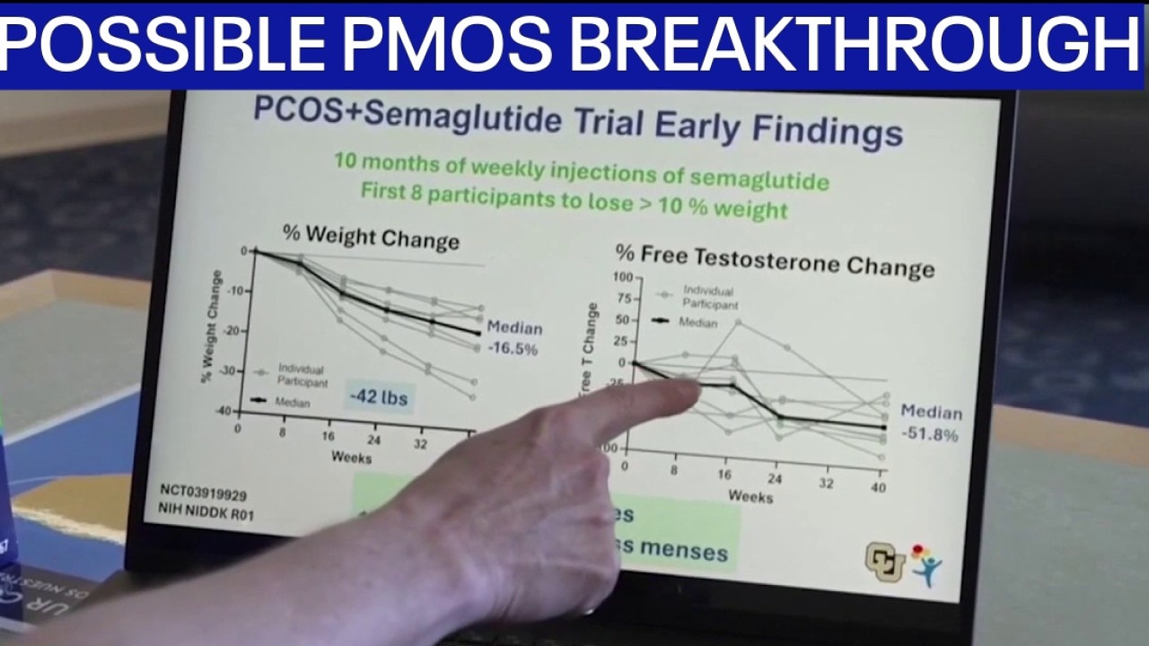 GLP-1 Weight Loss Drugs Show Promise Treating PCOS