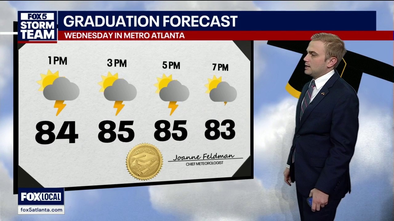 Tuesday midday weather forecast