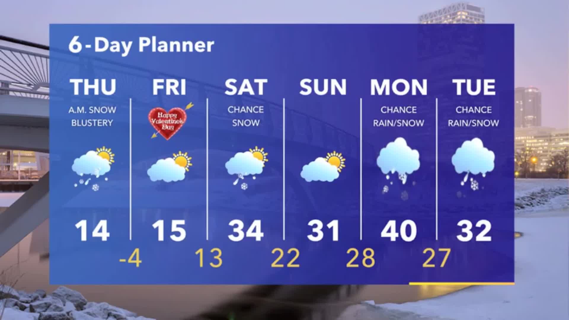 Weather Webcast with Tom Wachs