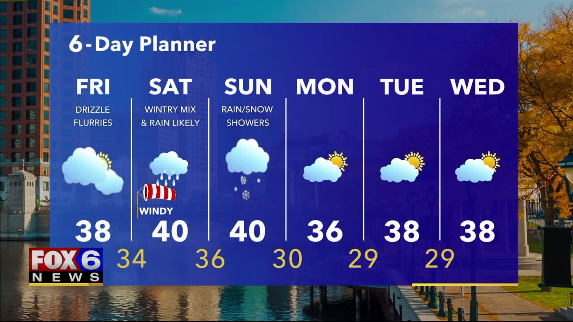 Weather Webcast with Rob Haswell