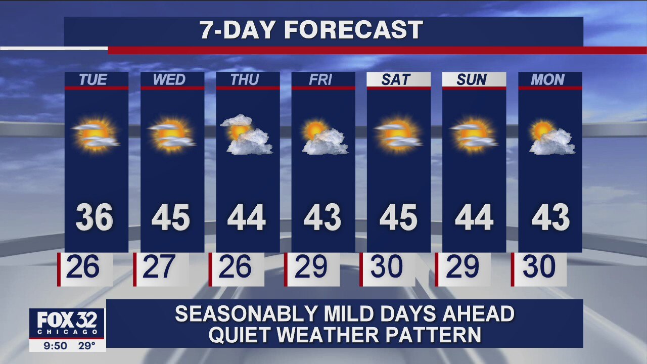10 p.m. forecast for Chicagoland on Nov. 30