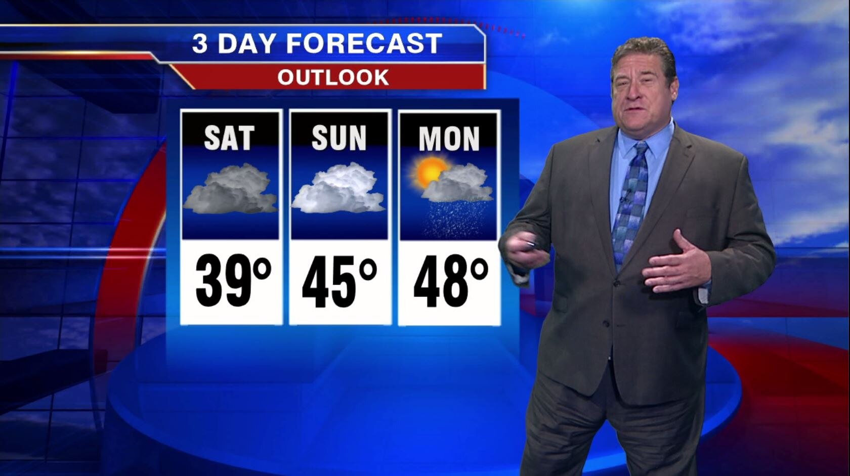 8 p.m. forecast for Chicagoland on Nov. 2nd