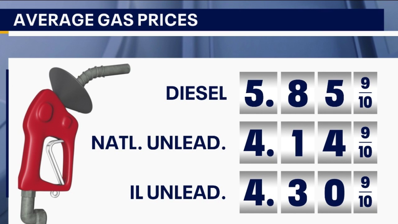 Record diesel prices could drive up costs for gas, groceries and more