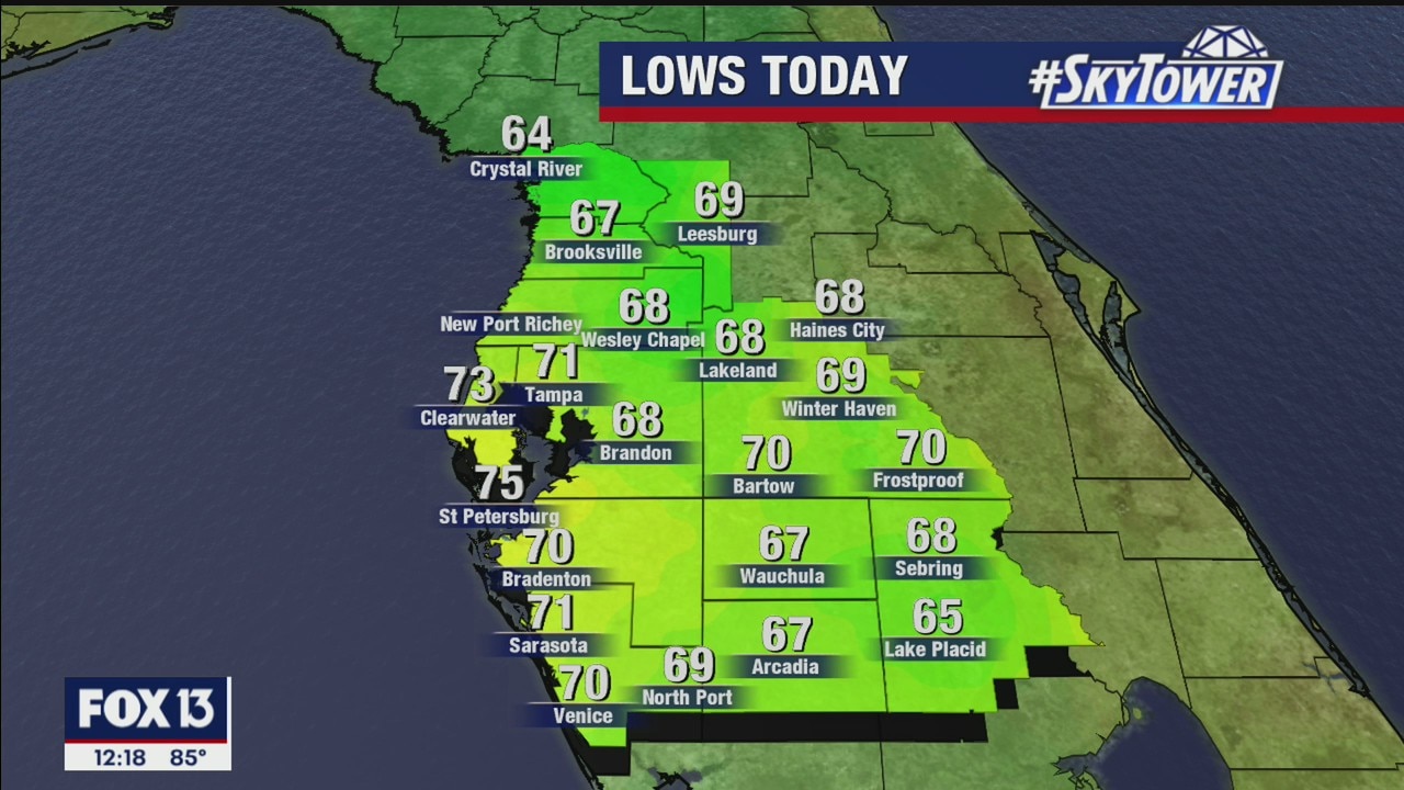 Wednesday afternoon forecast