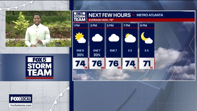 Monday midday weather forecast