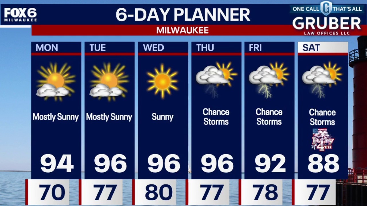 Weather webcast with Meteorologist Stephanie Barichello