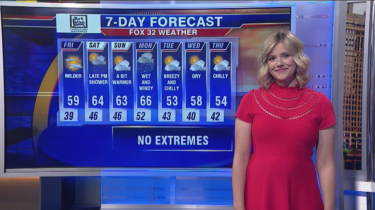 10 a.m. forecast for Chicagoland on October 18th