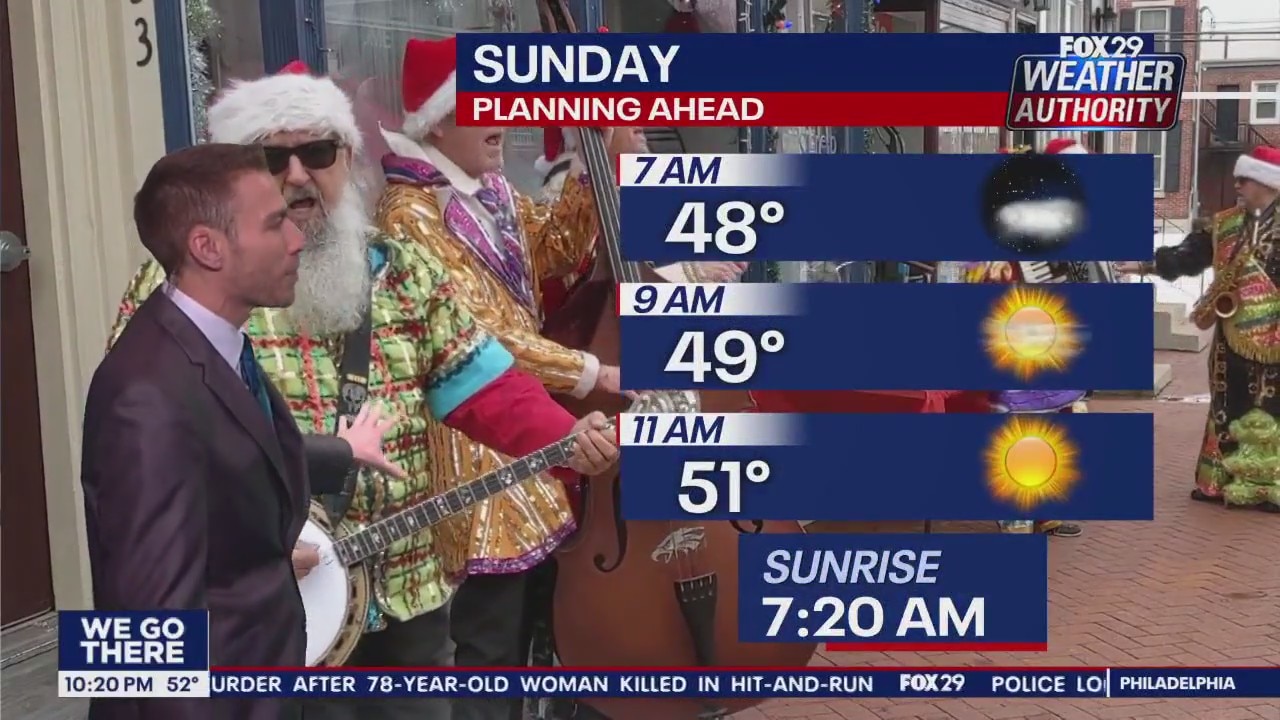 Weather Authority: 10 p.m. Saturday forecast