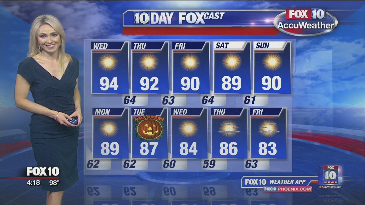 4PM Weather - 10/24/2017