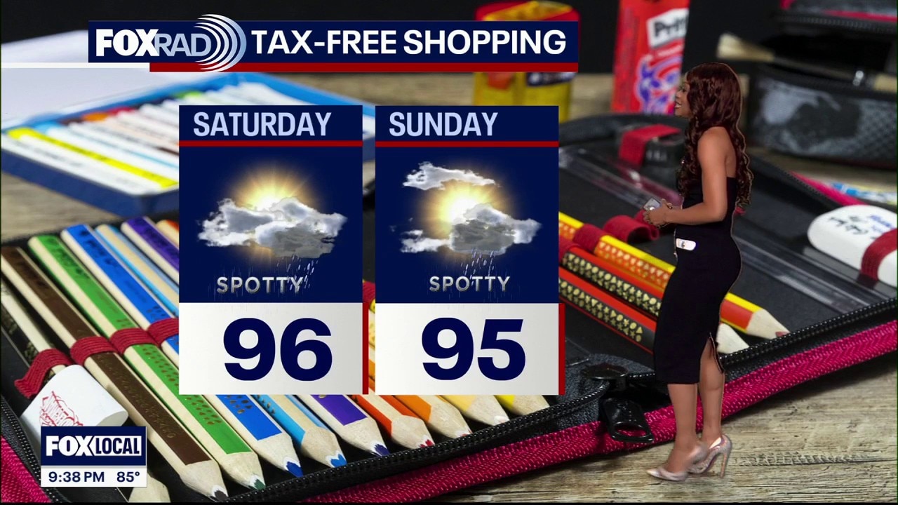 Houston weather: Storms possible this weekend