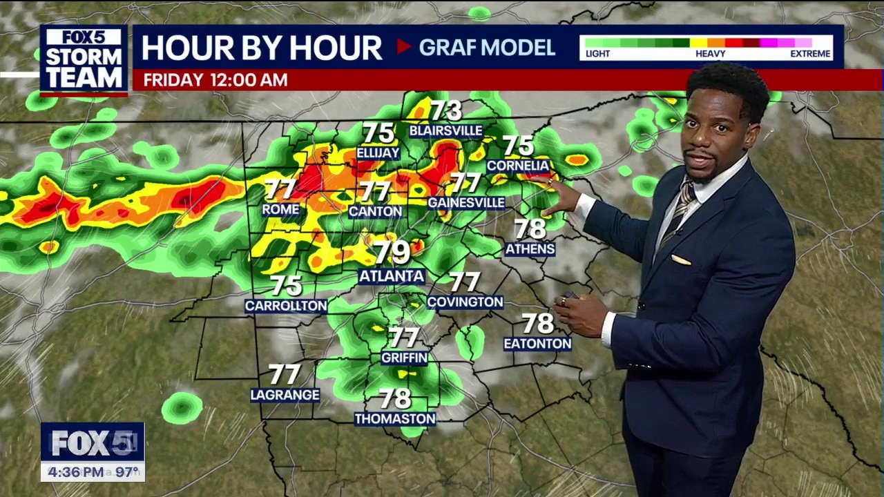 Thursday afternoon weather forecast